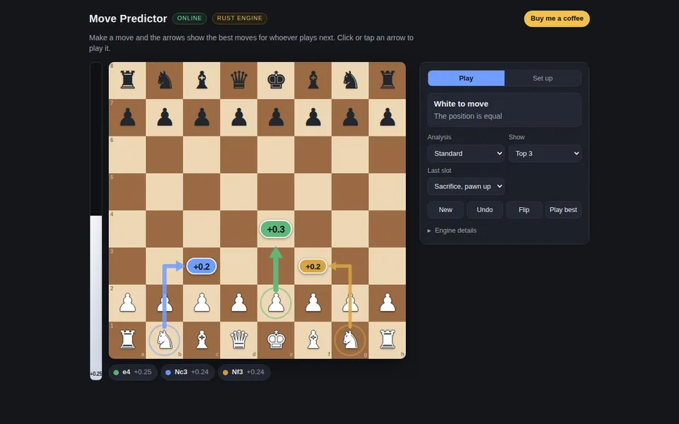 Screenshot of Move Predictor